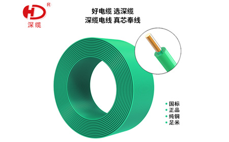 電纜的分類、作用以及應(yīng)用行業(yè)！